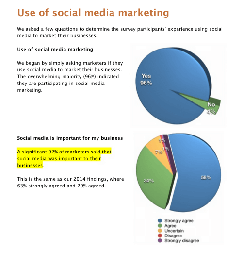 socialmedia-marketing